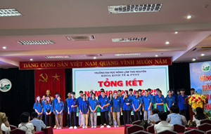 Tổng kết năm học 2024 – 2025: Hành trình ghi dấu và định hướng chặng đường mới của Khoa Kinh tế & Phát triển nông thôn