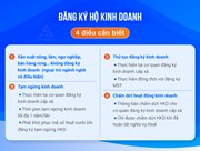 Điều kiện thực hiện thủ tục đăng ký thành lập hộ kinh doanh mới nhất